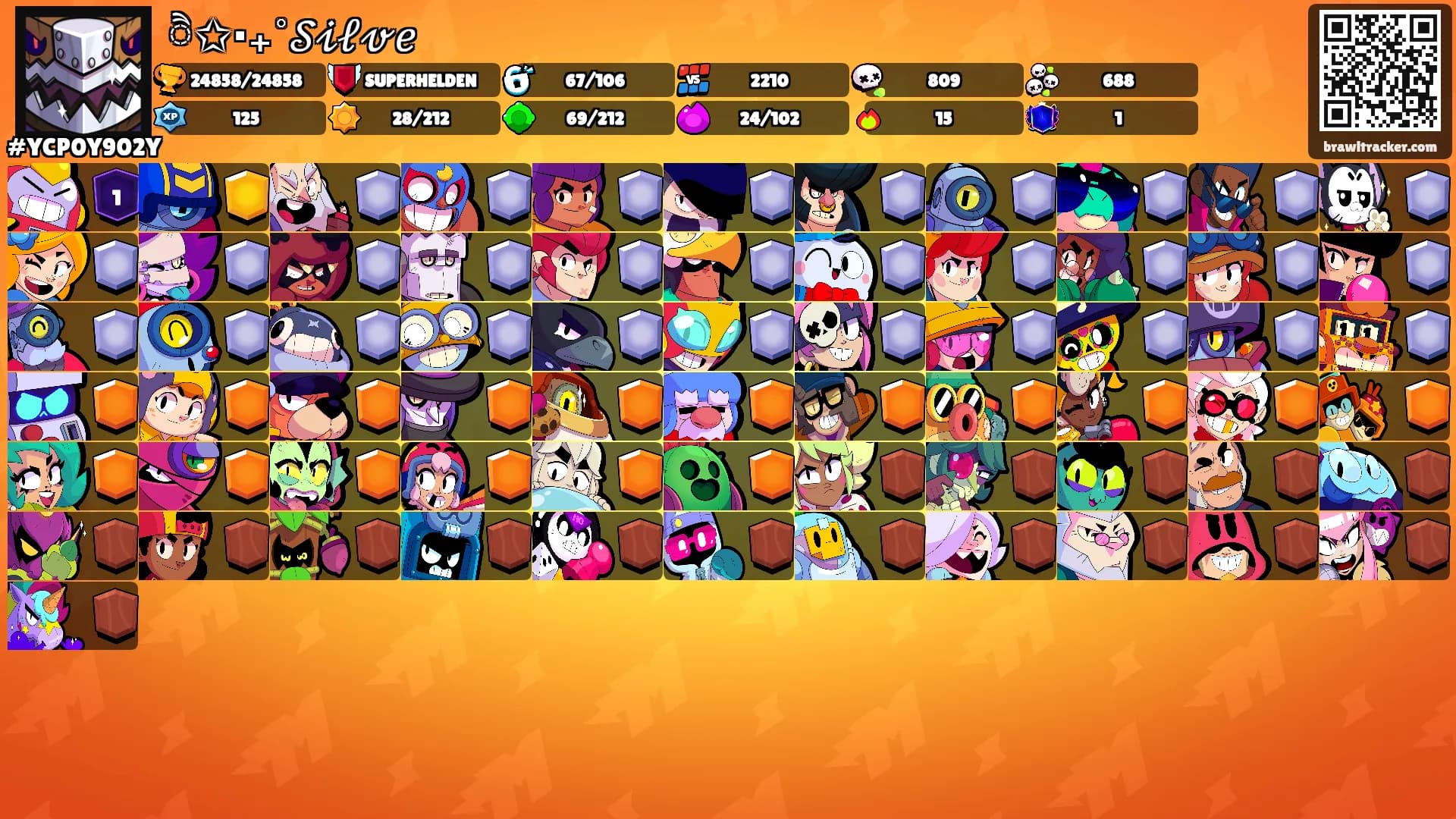 ੈ✩‧₊˚𝒮𝒾𝓁𝓋𝑒's Ranks