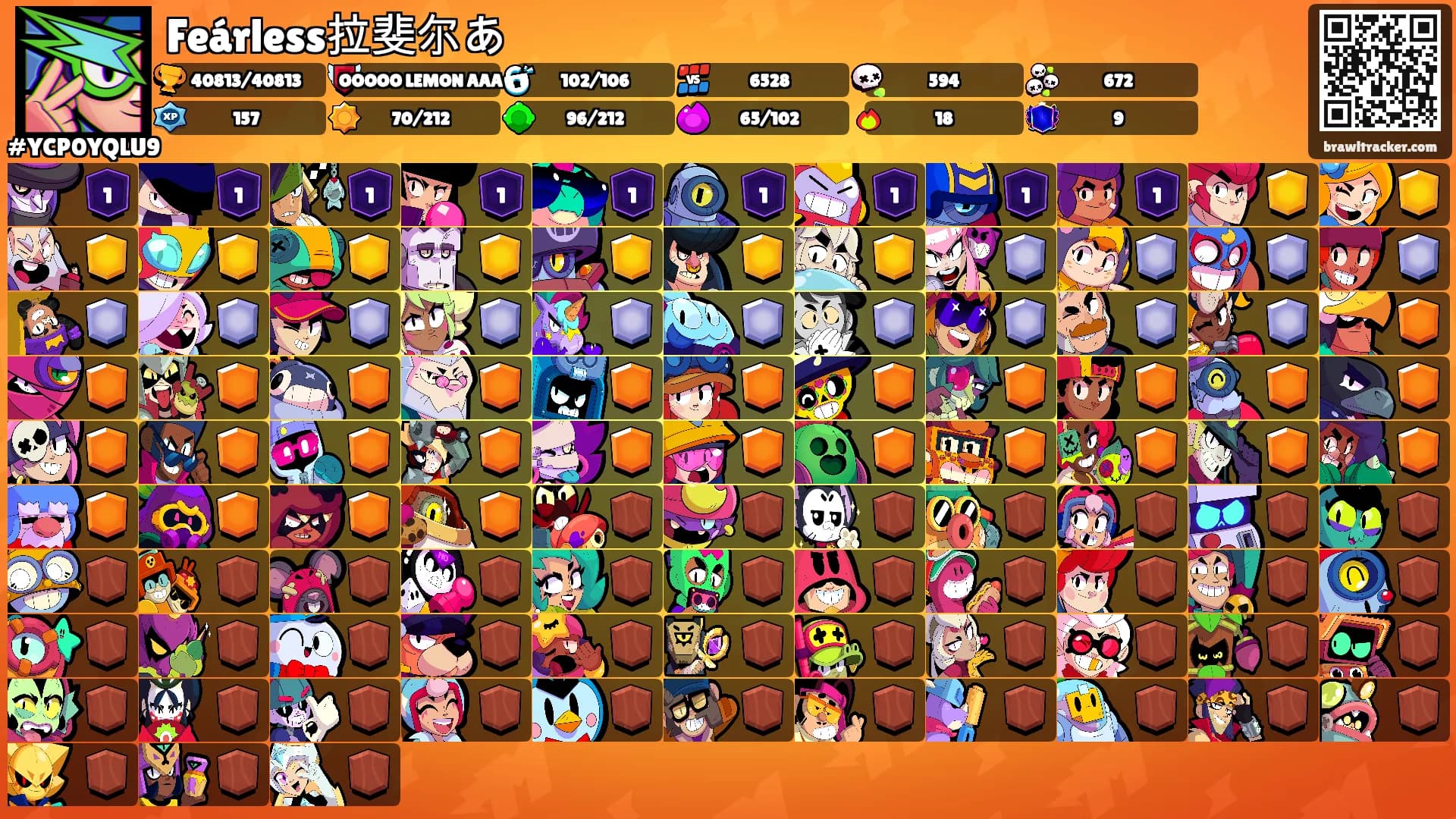 Feárless拉斐尔あ's Ranks