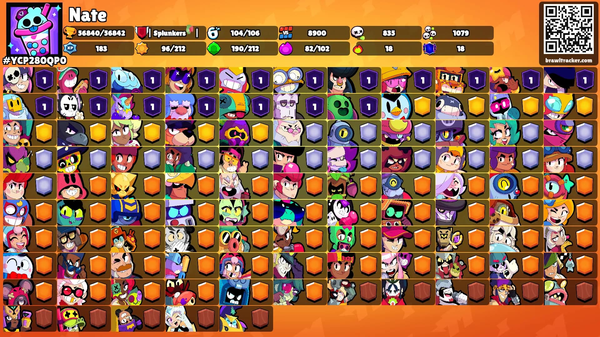 Nate's Ranks