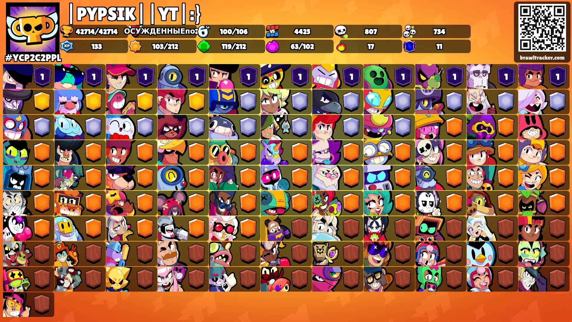 |PYPSIK||YT|:}'s Ranks