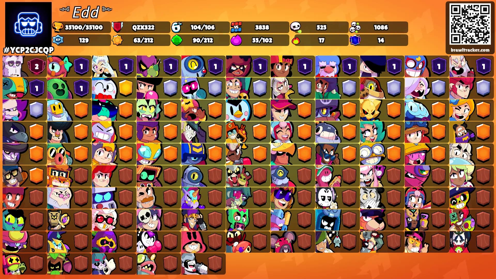 ꧁༺ 𝘌𝘥𝘥 ༻꧂'s Ranks