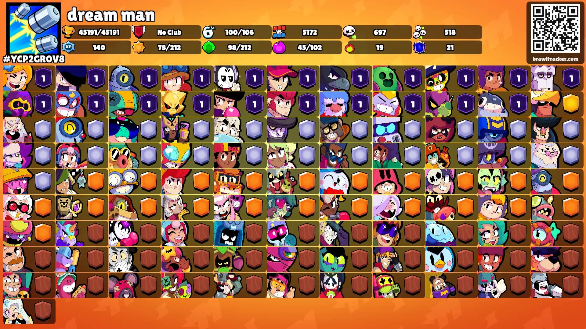 dream man's Ranks