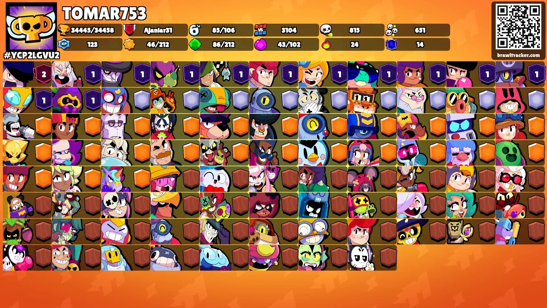 TOMAR753's Ranks