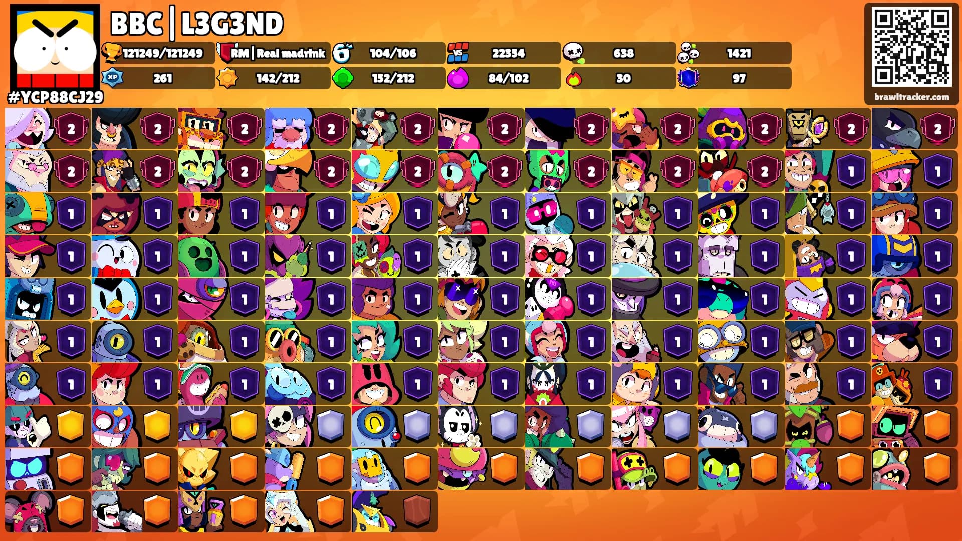 BBC|L3G3ND's Ranks