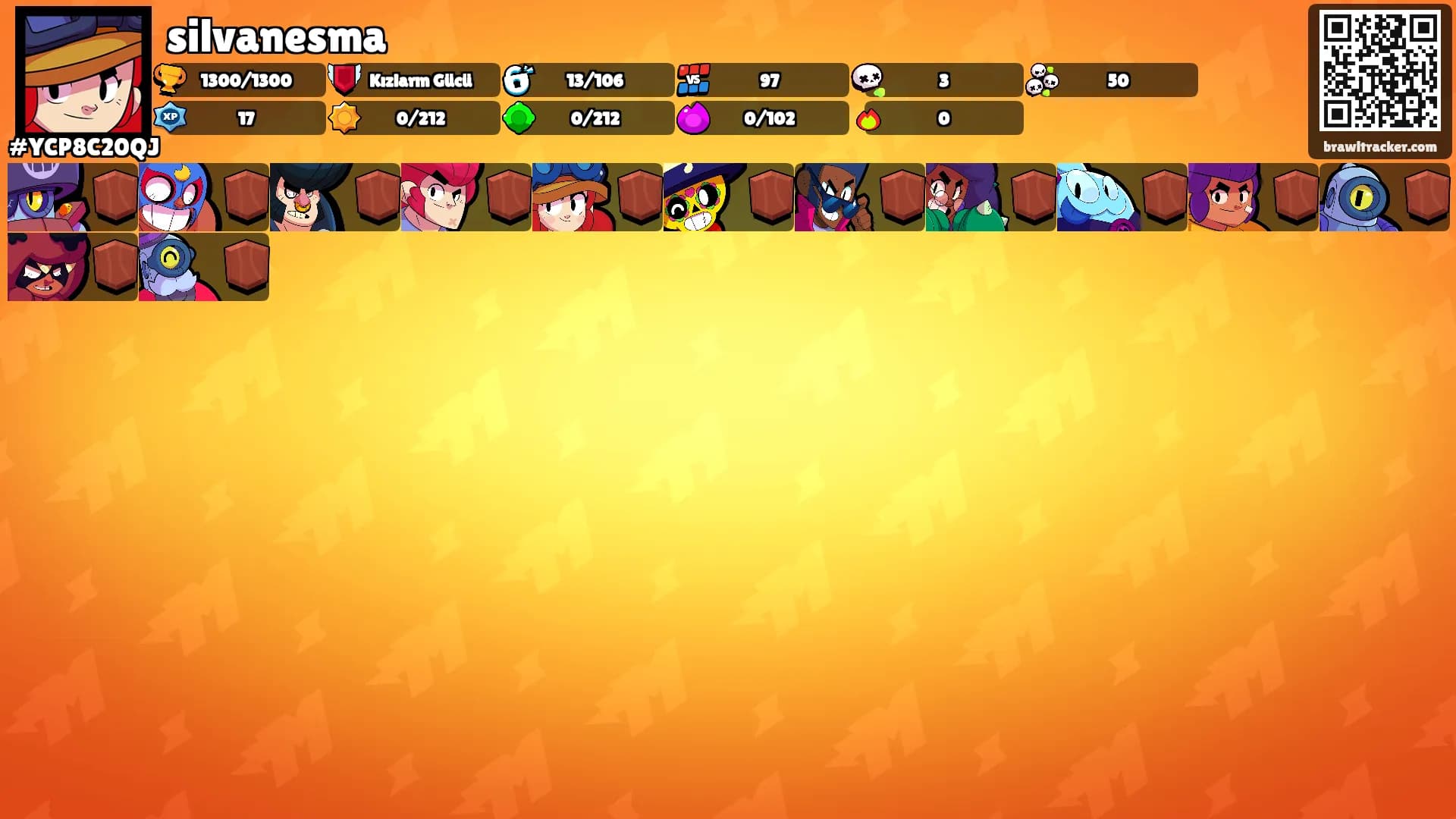 silvanesma's Ranks