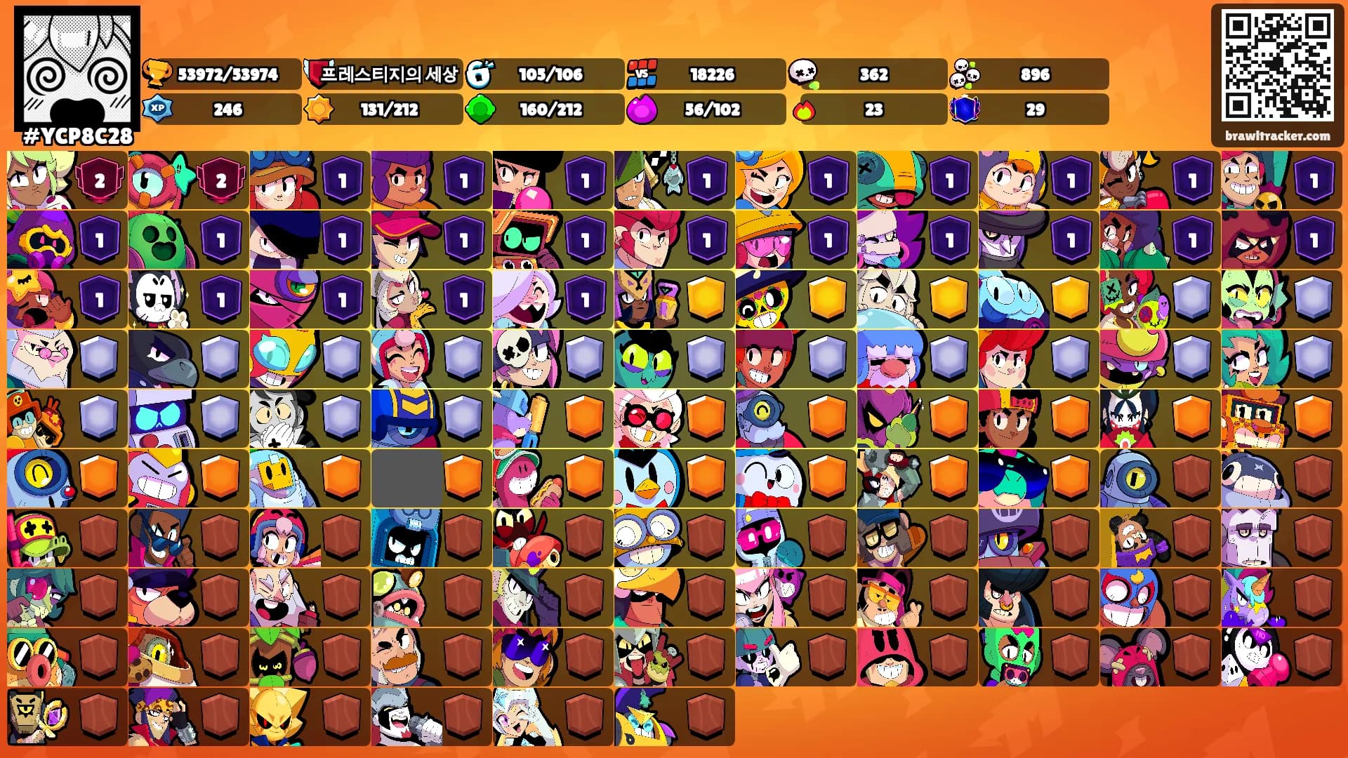 ⠀⠀'s Ranks