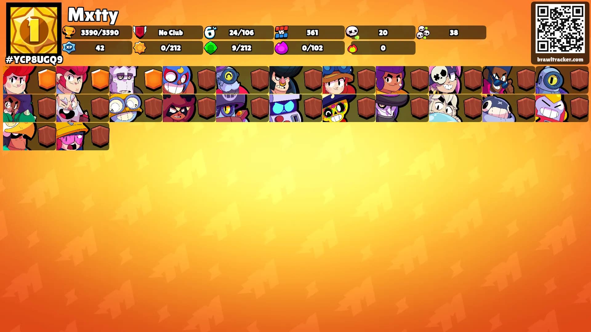 Mxtty's Ranks