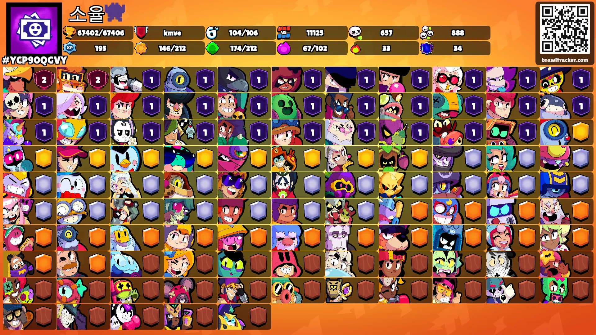 소율👾's Ranks