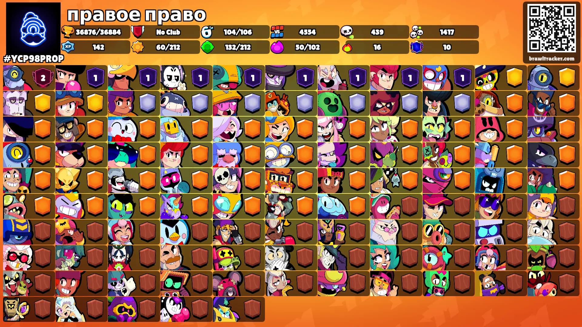правое право's Ranks