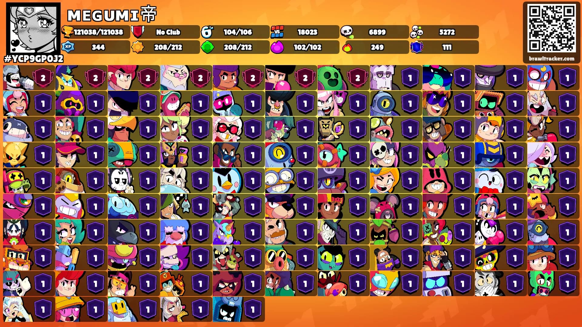 ᴍᴇɢᴜᴍɪ帝's Ranks