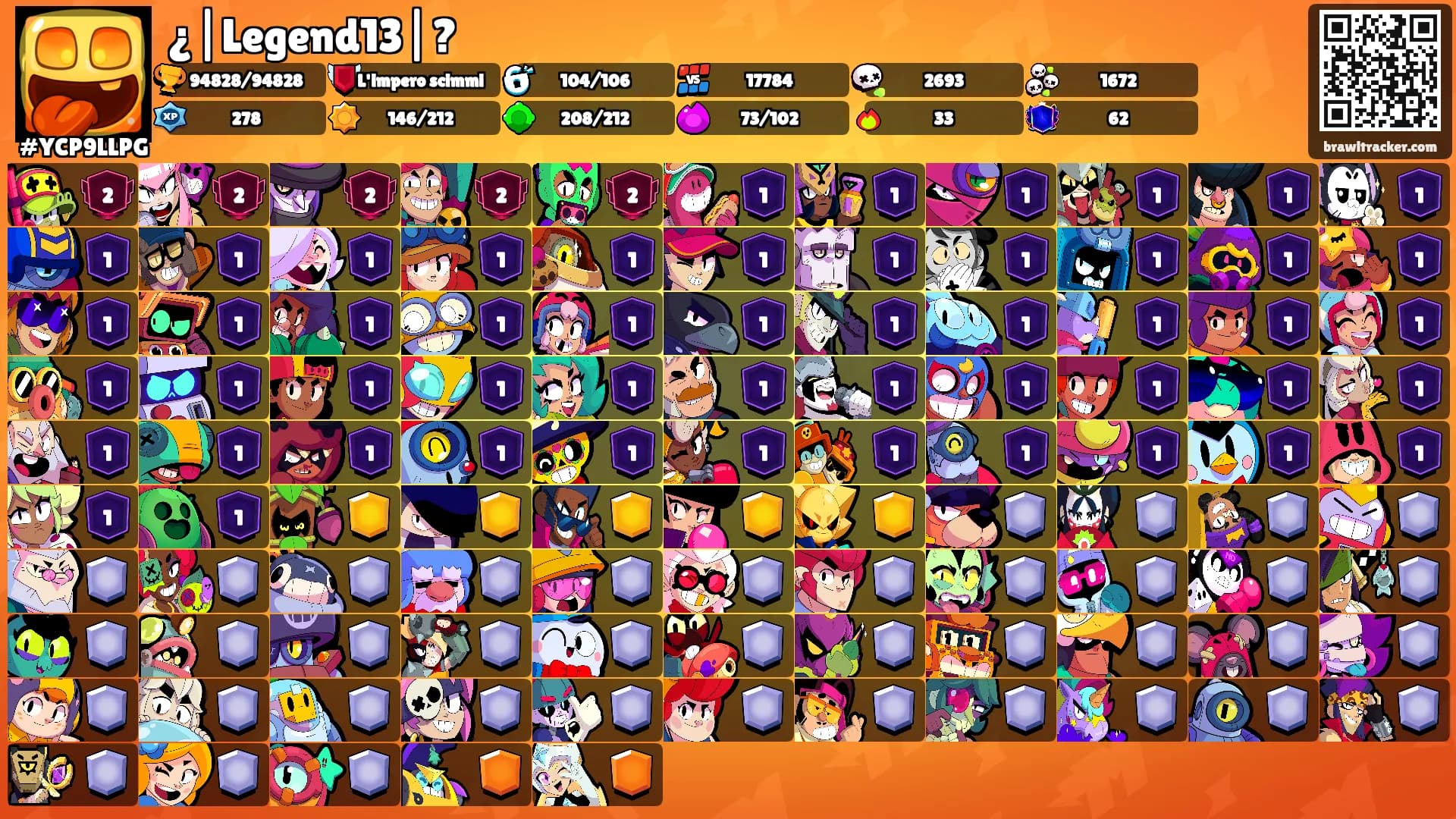 ¿|Legend13|?'s Ranks