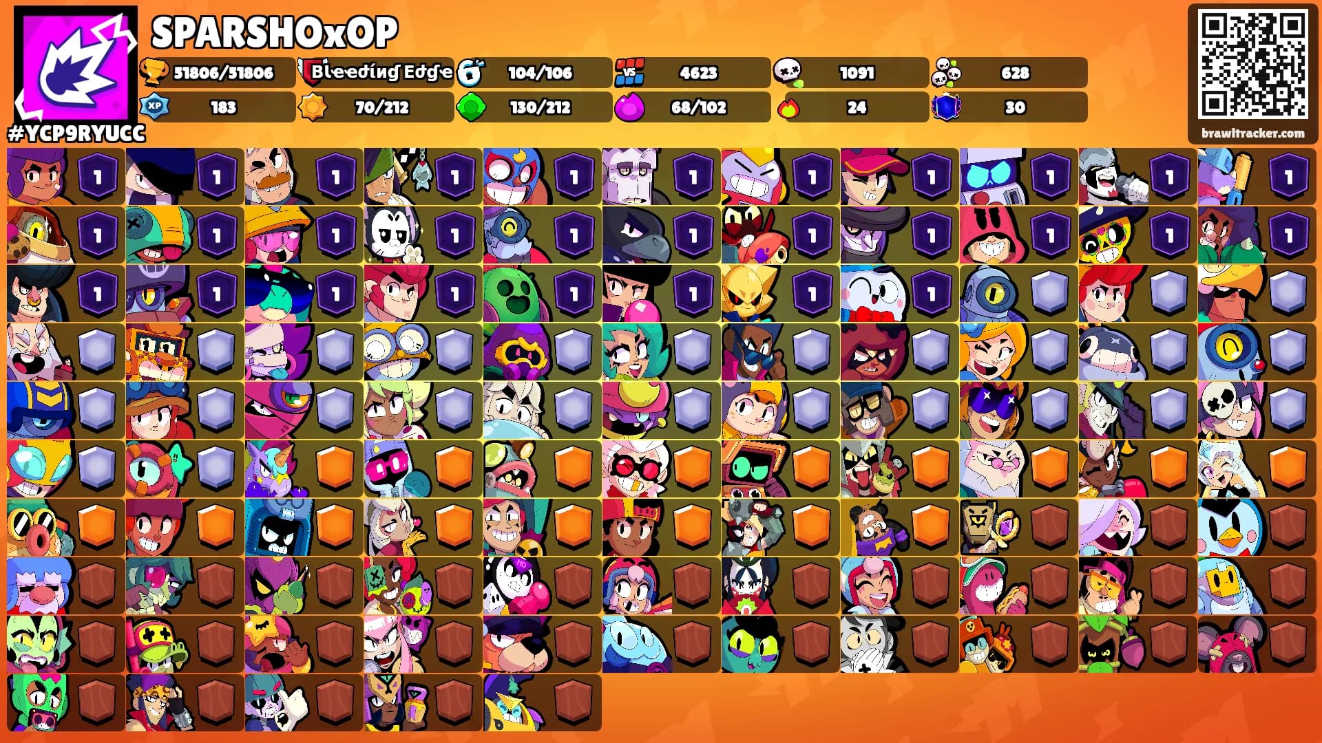 SPARSHOxOP's Ranks