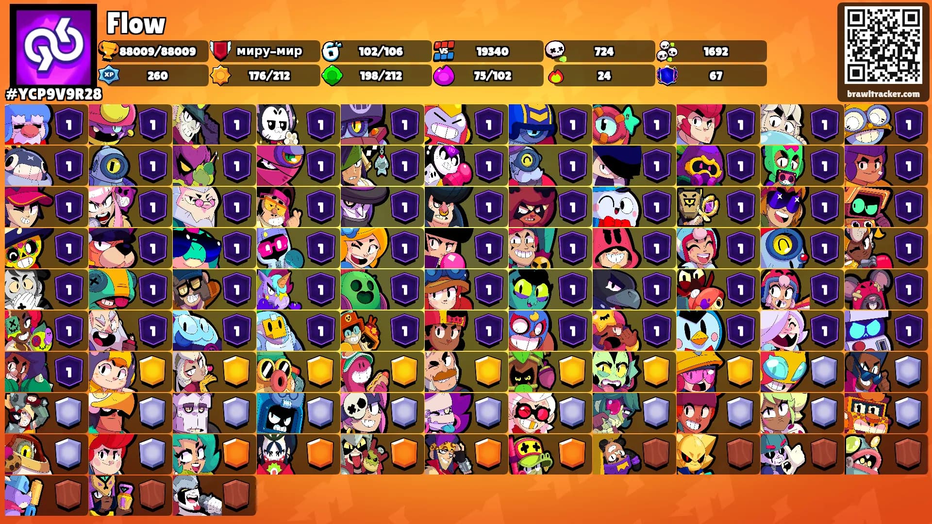 Flow's Ranks