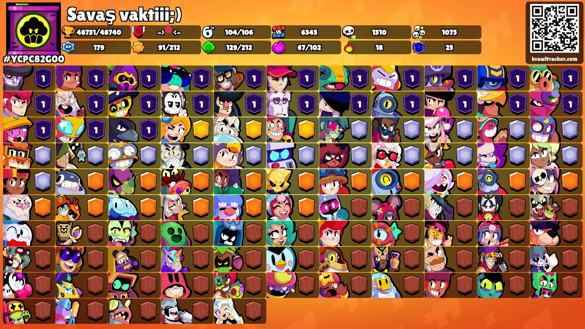 Savaş vaktiii;)'s Ranks