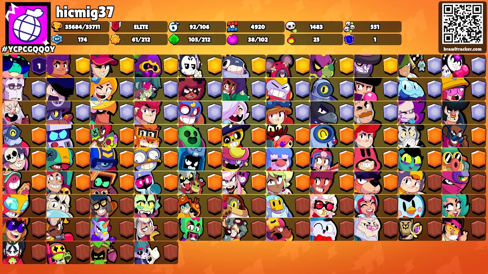 hicmig37's Ranks