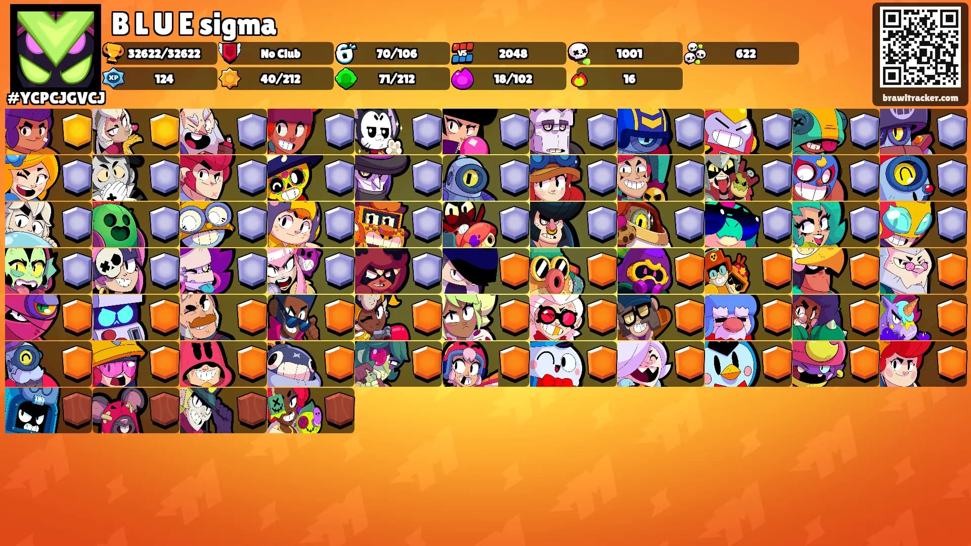 B L U E sigma's Ranks