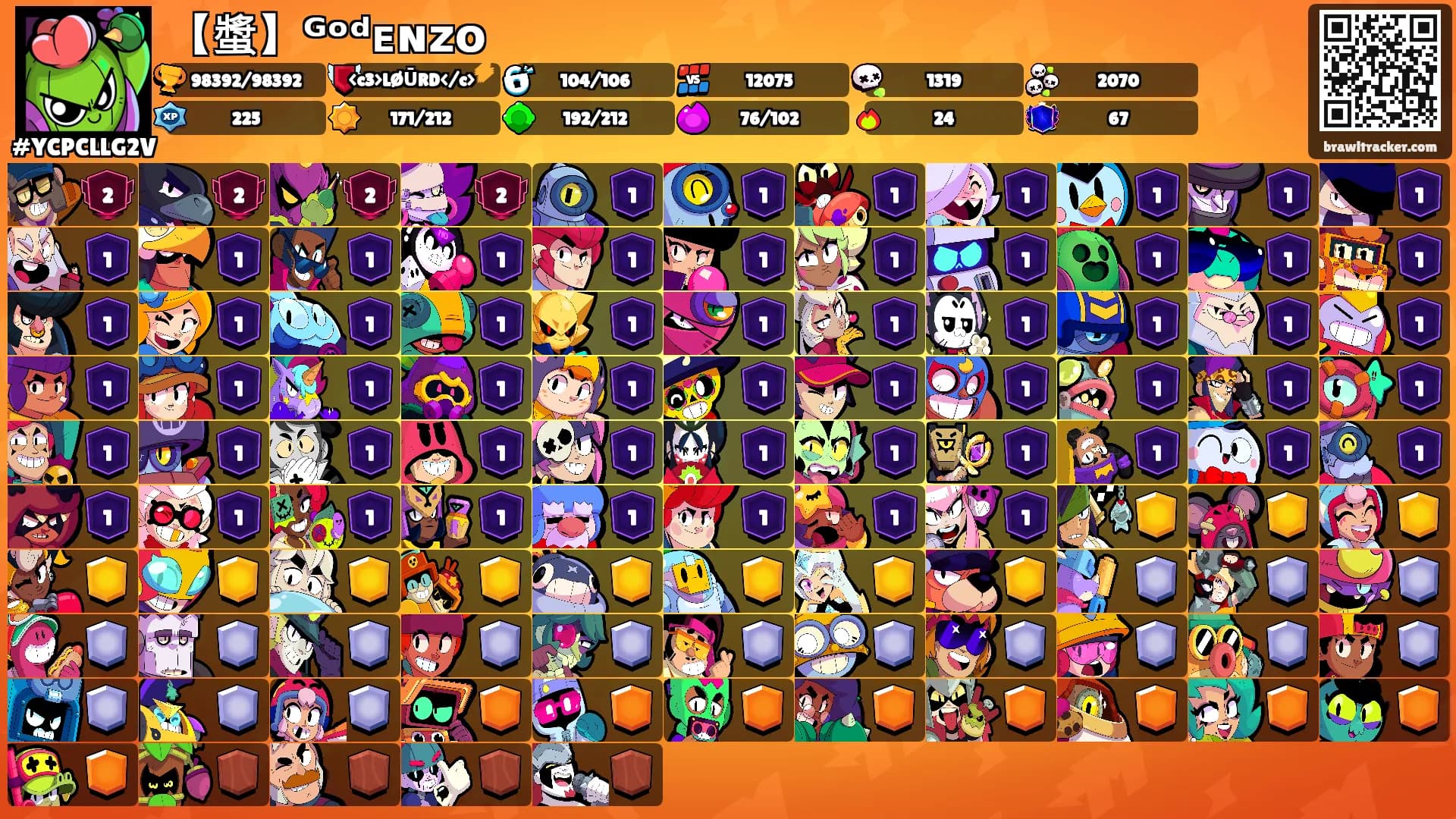 【螿】ᴳᵒᵈᴇɴᴢᴏﾠ's Ranks
