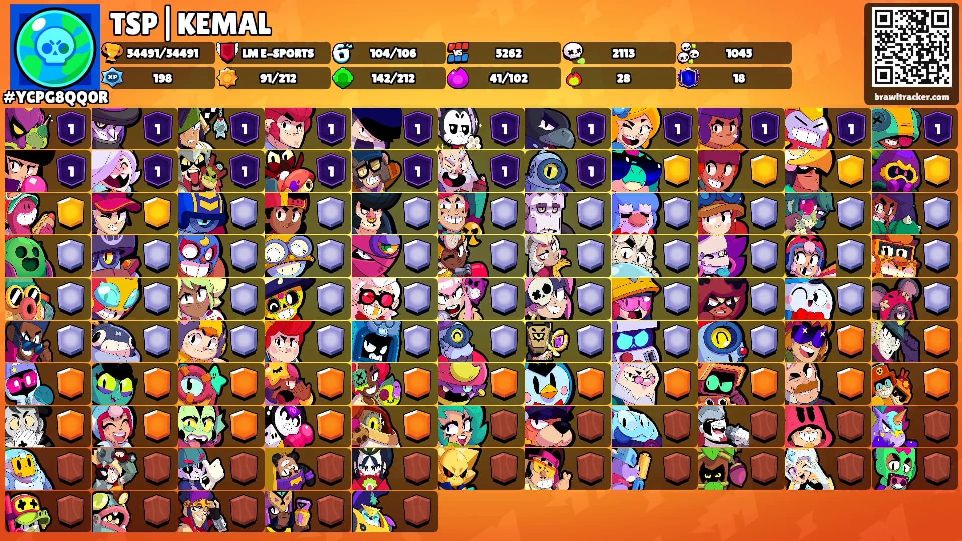 TSP|KEMAL's Ranks