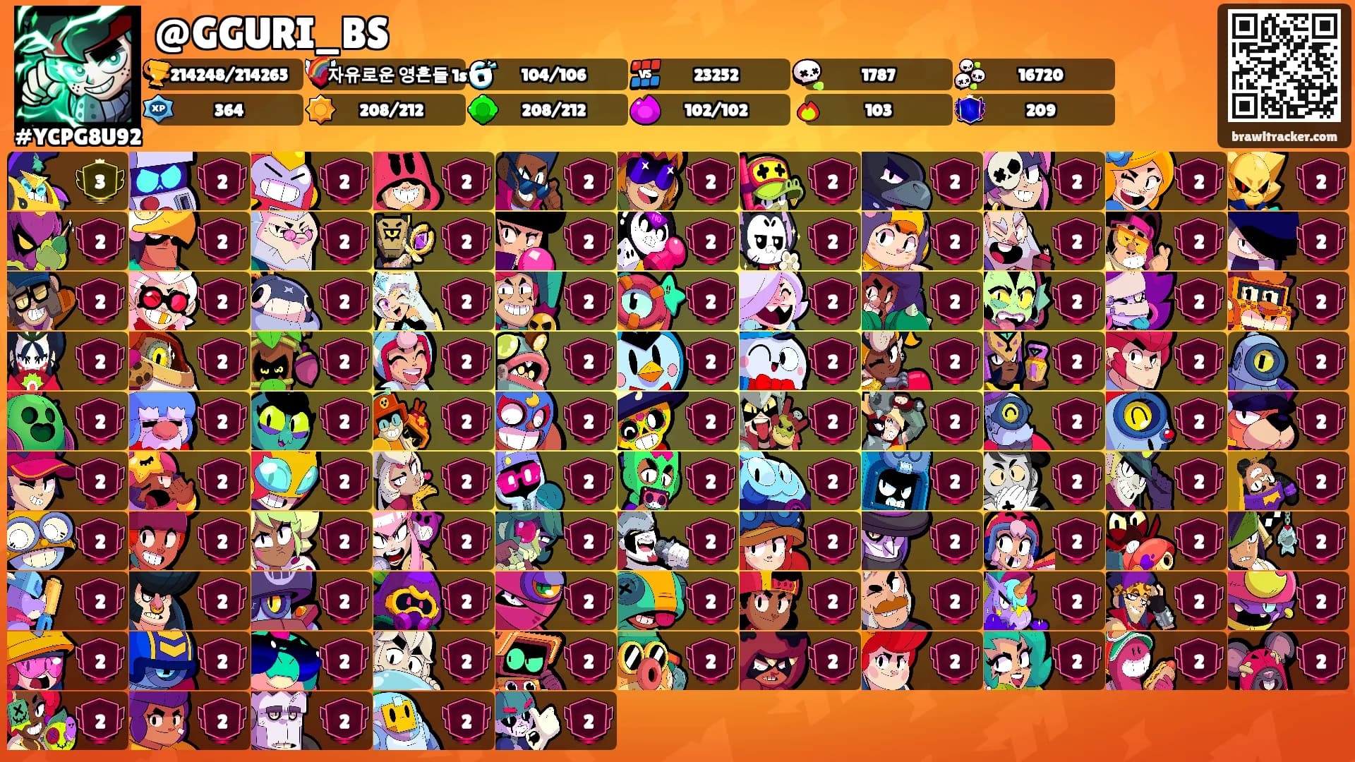 @GGURI_BS's Ranks