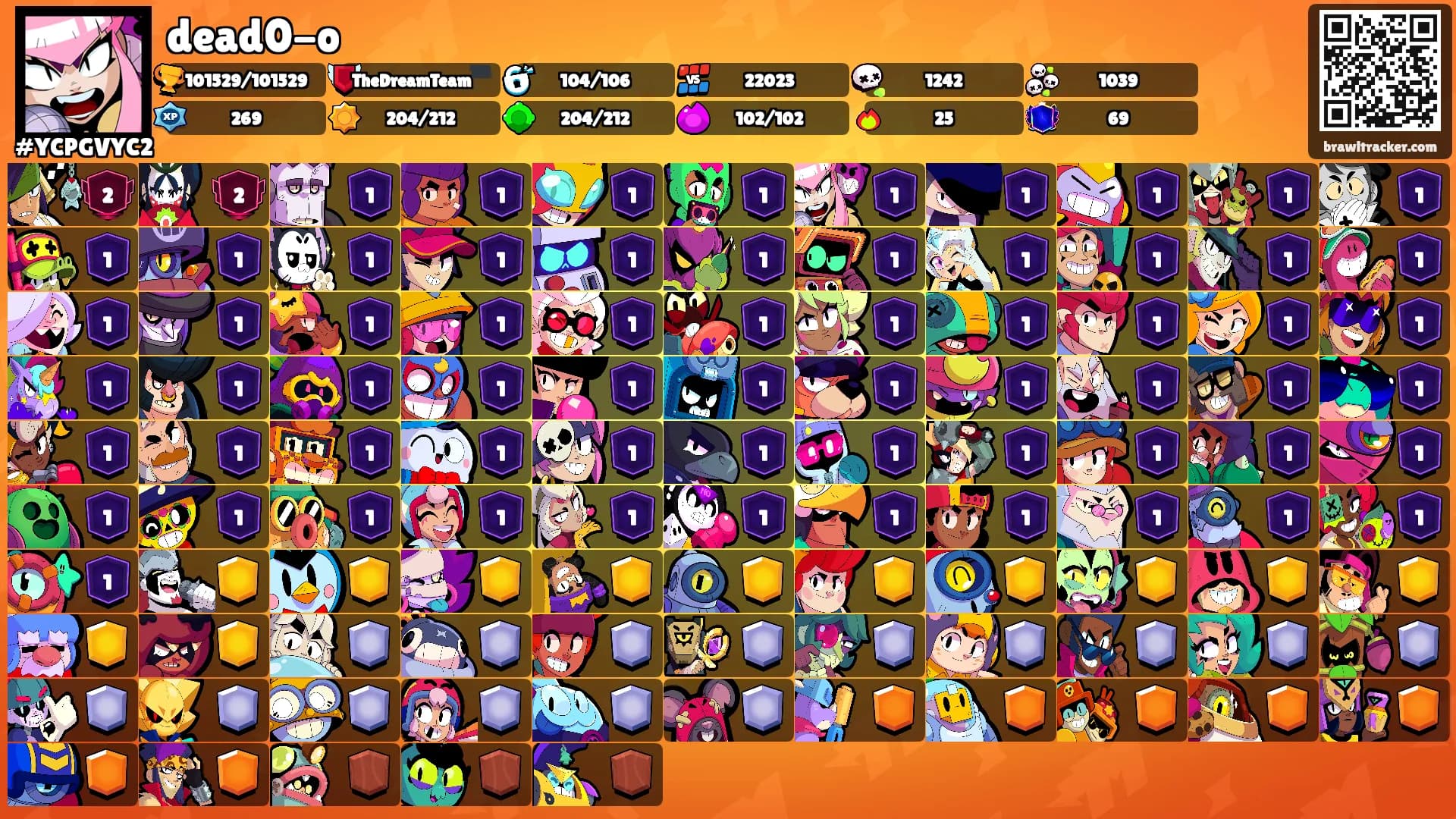dead0-o's Ranks