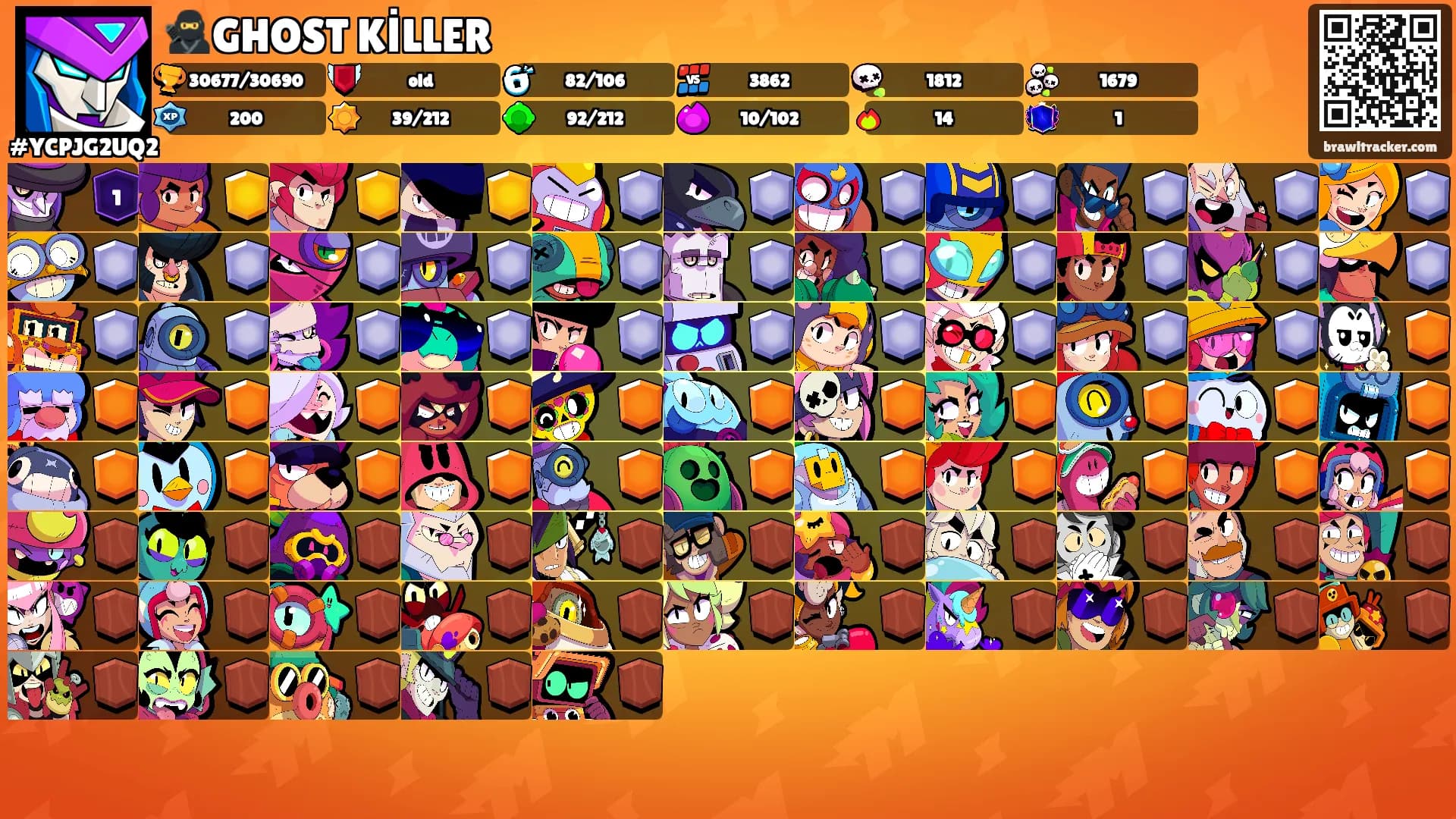 🥷GHOST KİLLER's Ranks