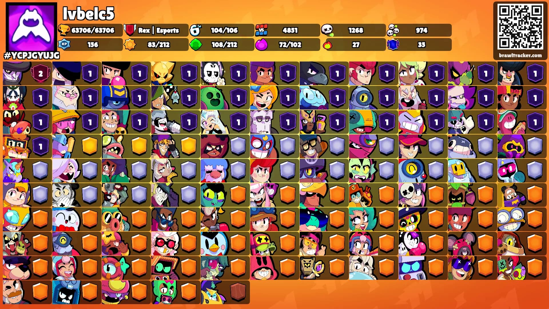 lvbelc5's Ranks