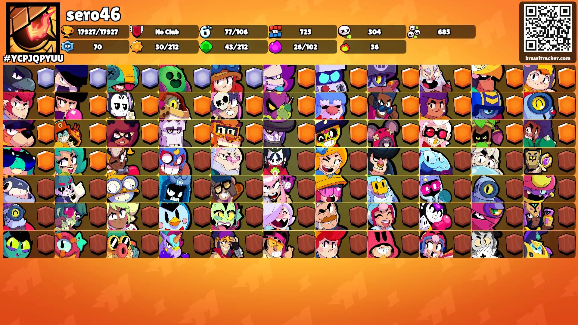 sero46's Ranks