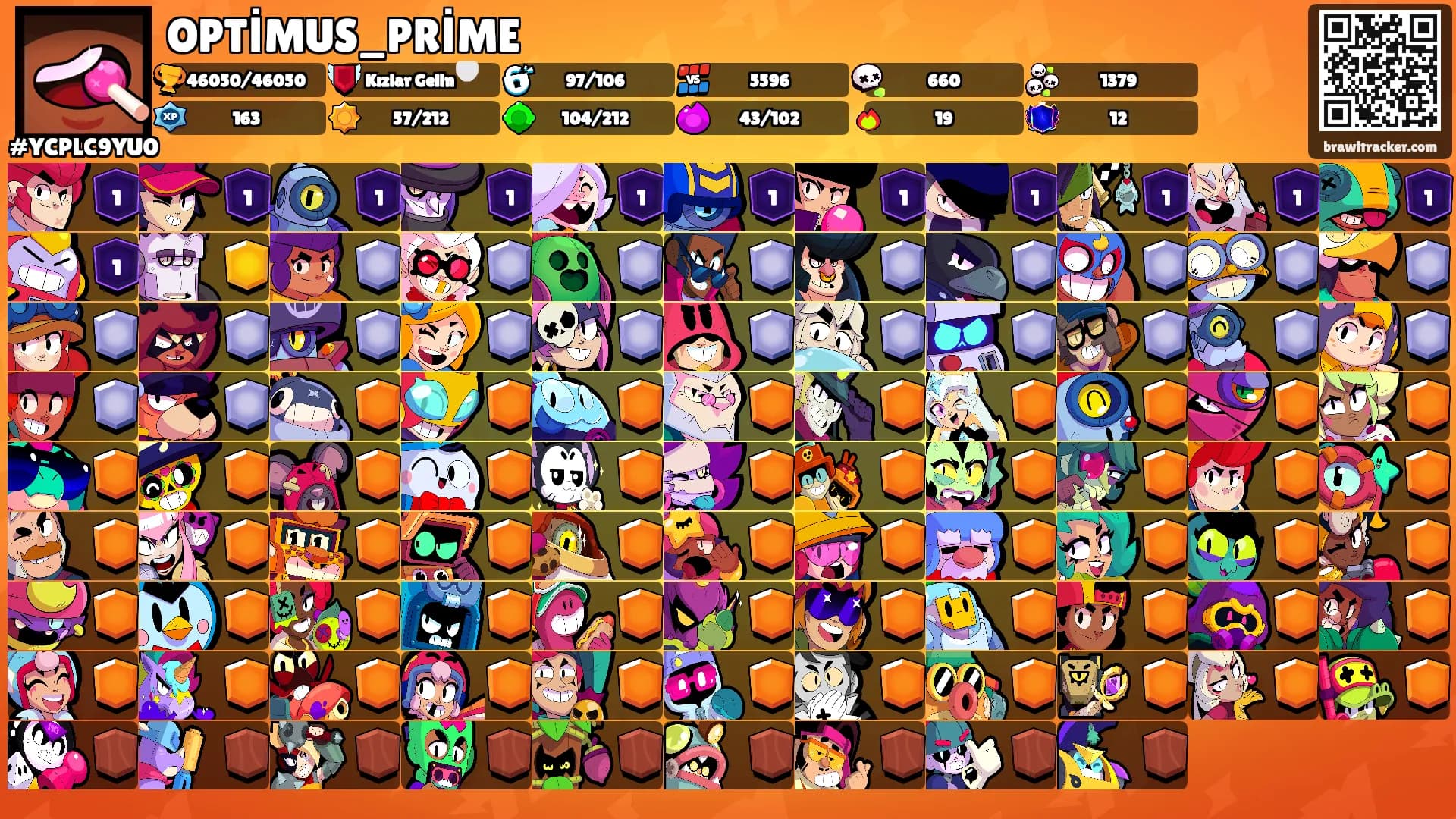 OPTİMUS_PRİME's Ranks