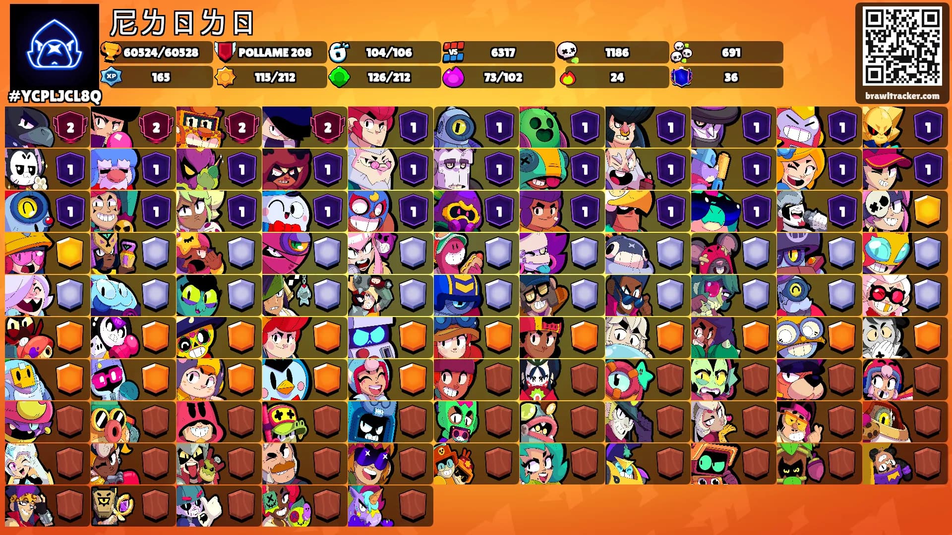 尼ㄌㄖㄌㄖ's Ranks