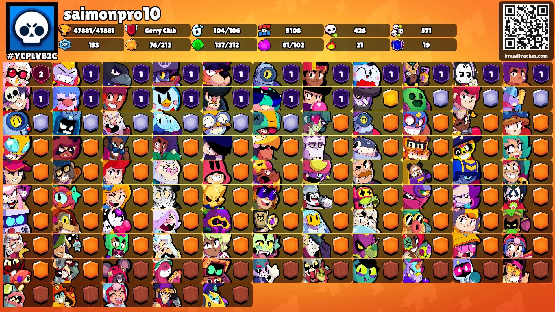 saimonpro10's Ranks