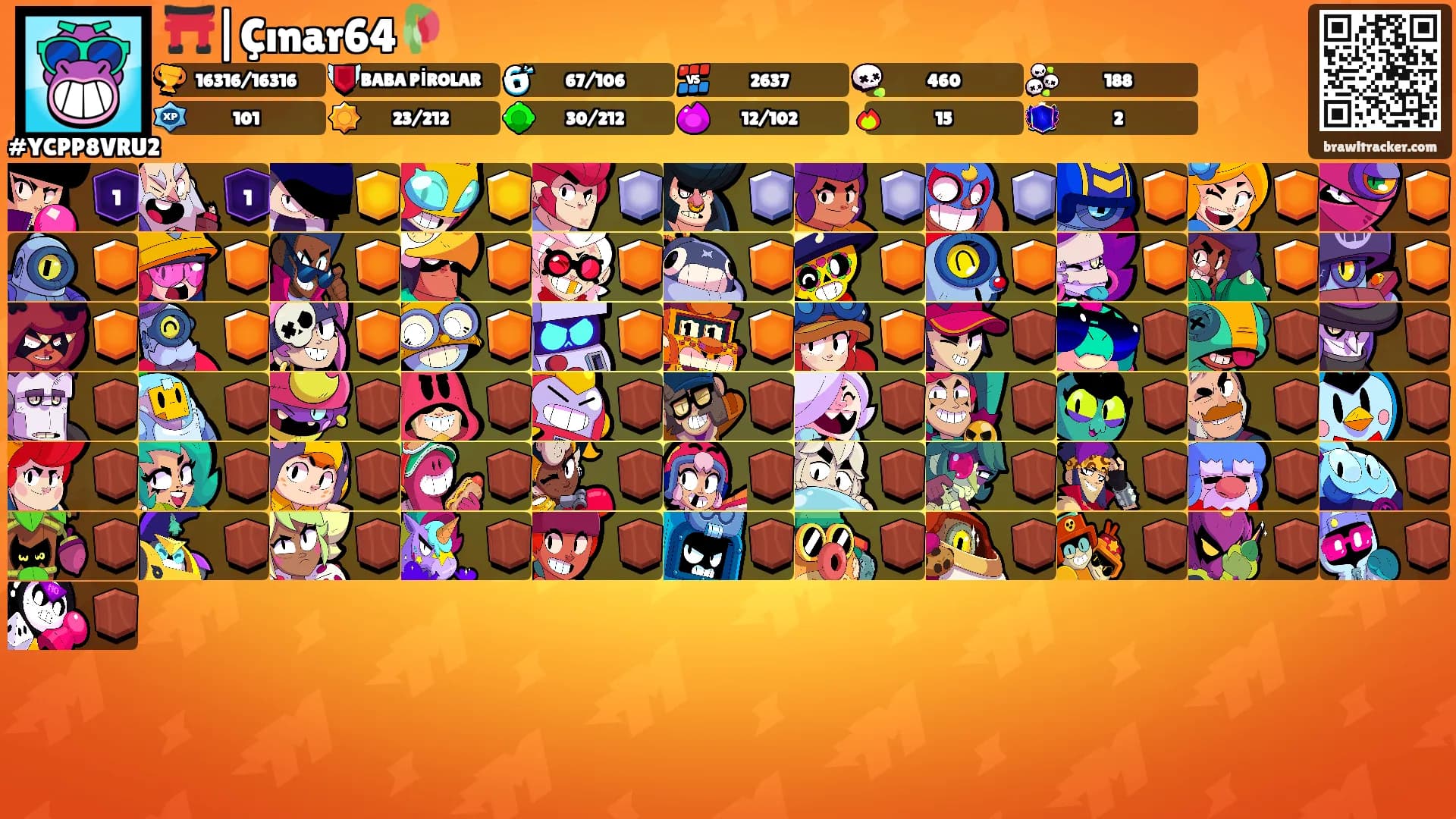 ⛩️|Çınar64🥀's Ranks