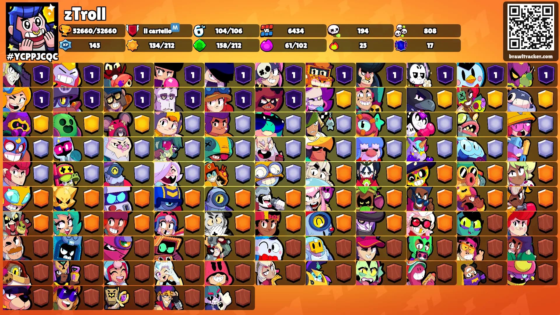 zTroll's Ranks