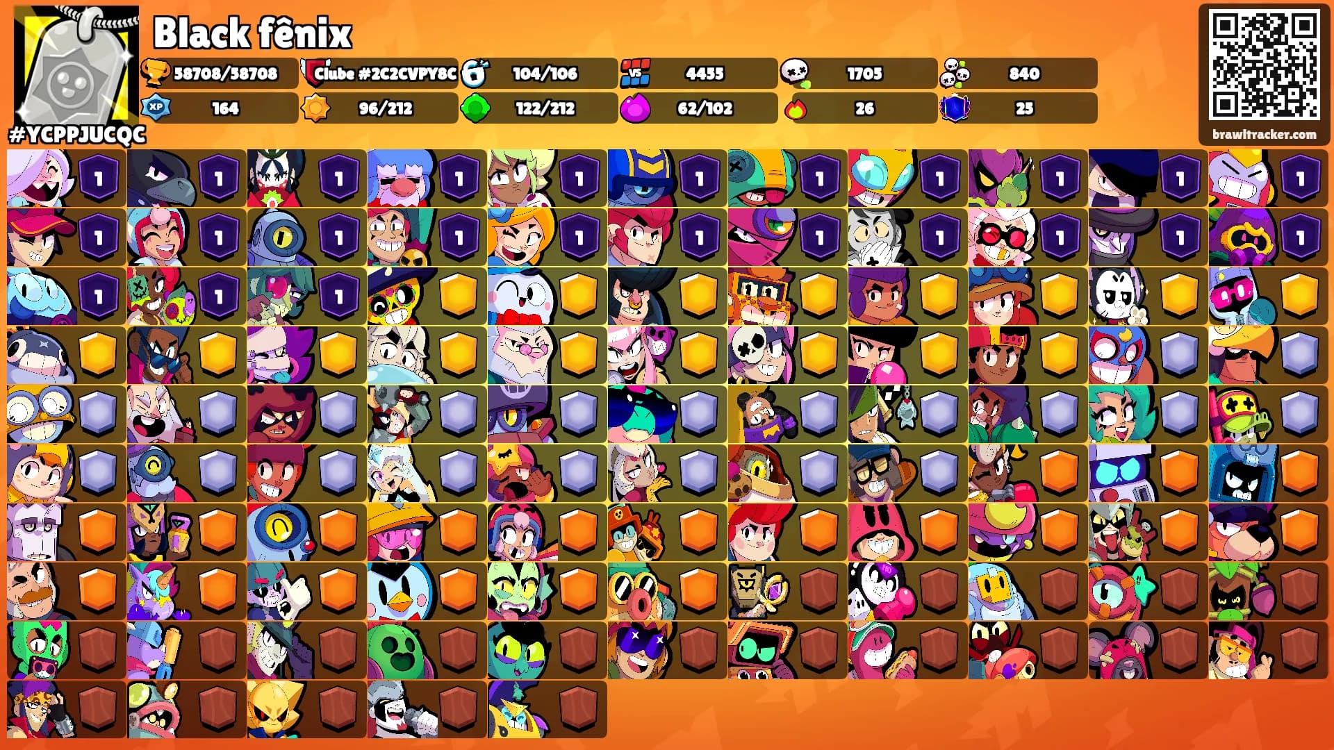 Black fênix's Ranks