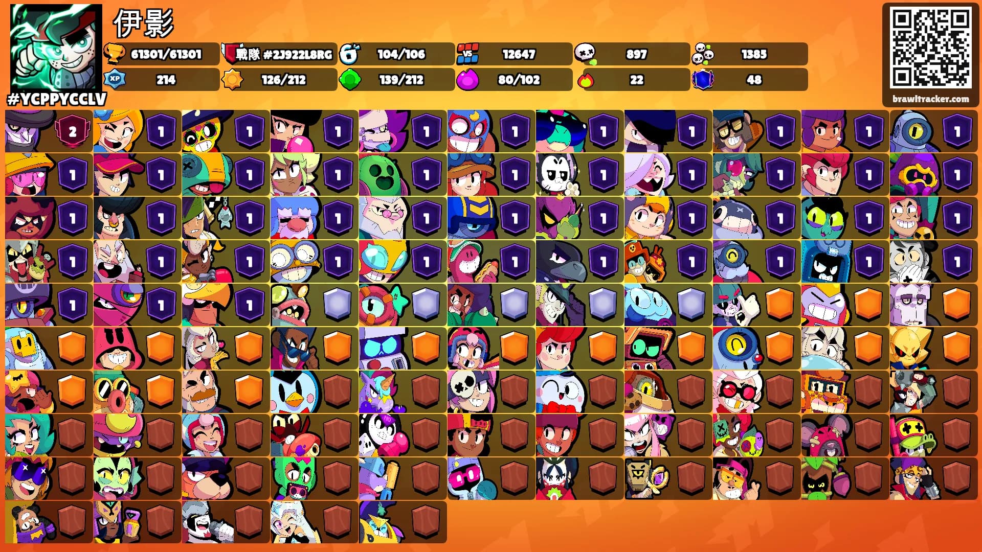 伊影's Ranks