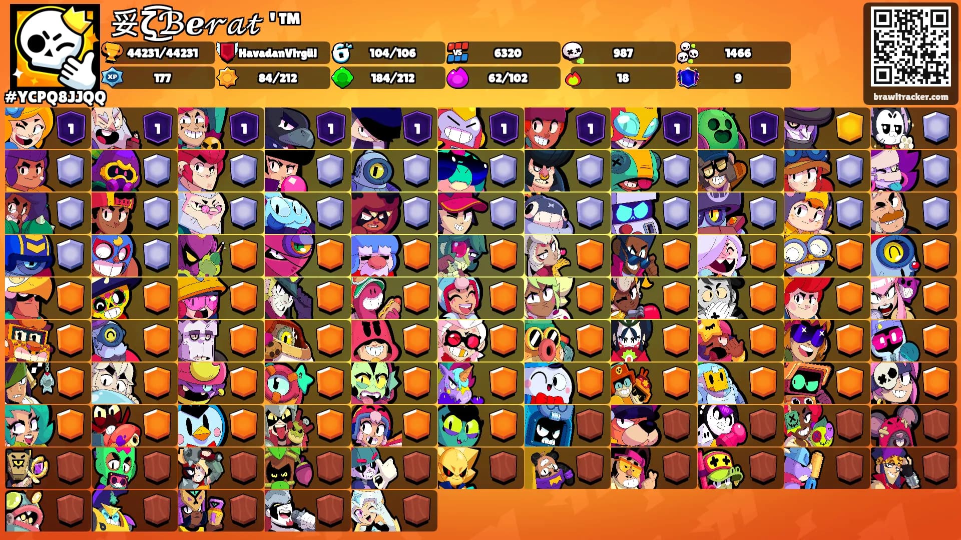 妥ζ͜͡ℬℯ𝓇𝒶𝓉 '™'s Ranks