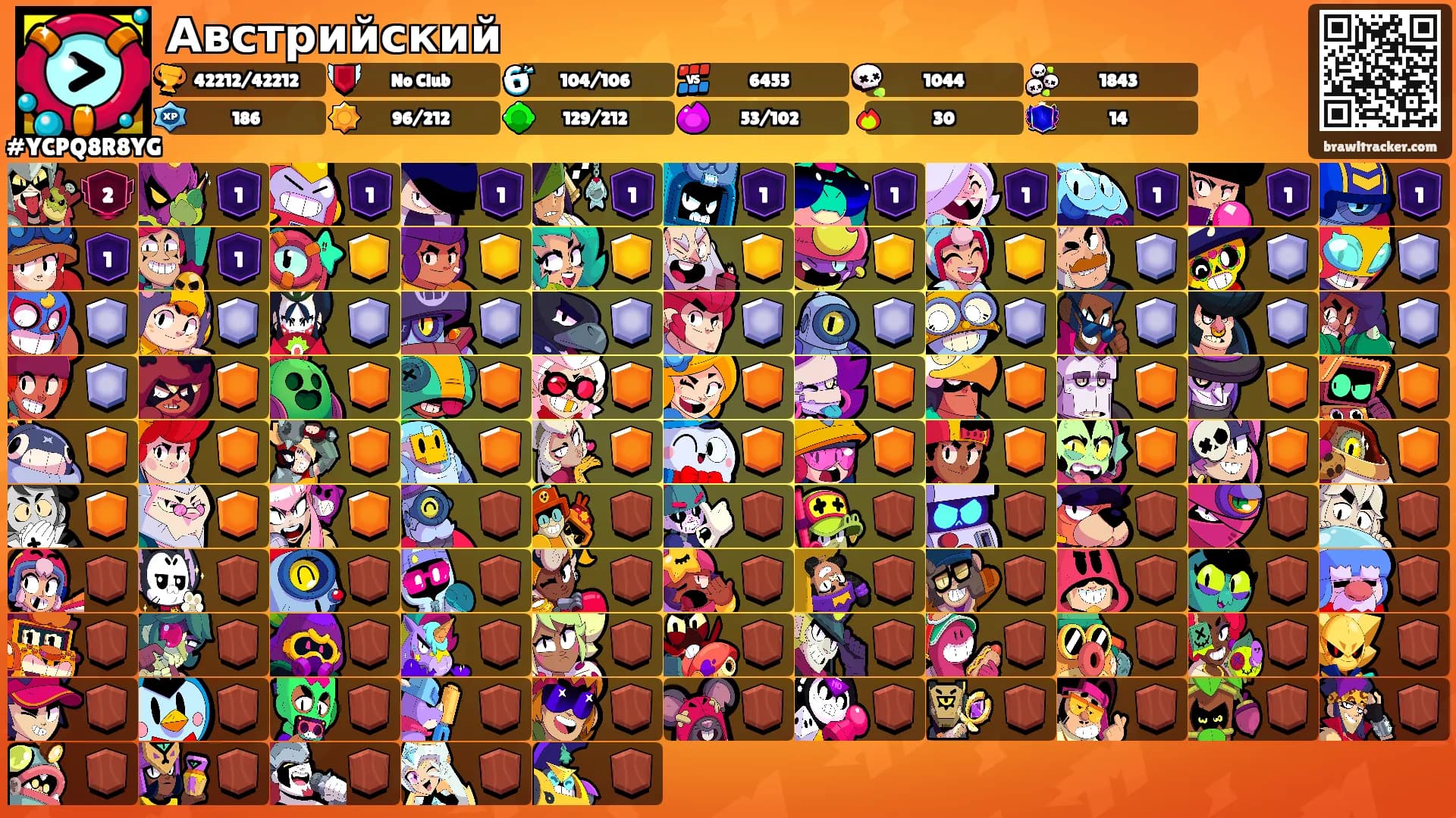 Австрийский's Ranks