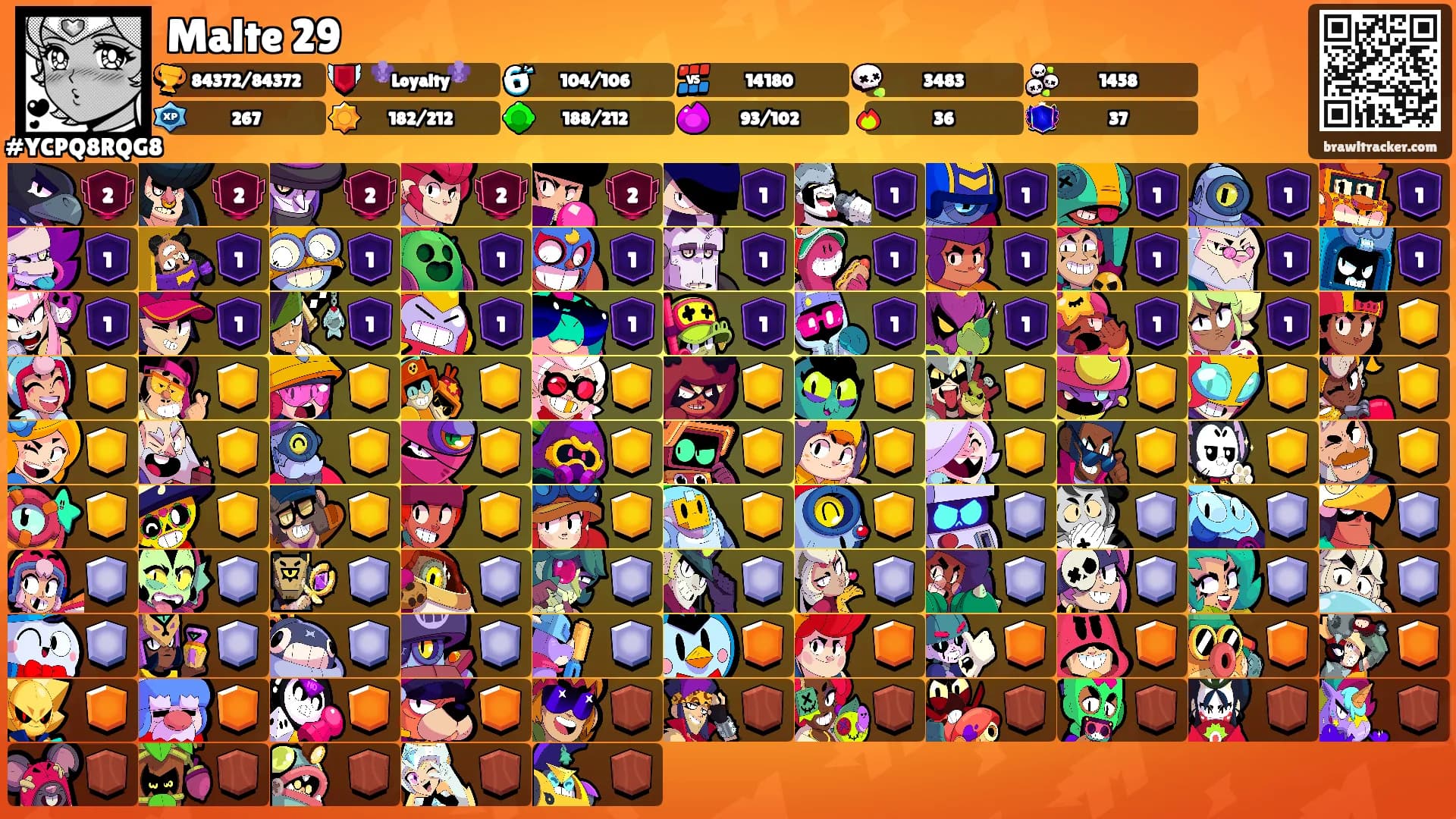 Malte 29's Ranks