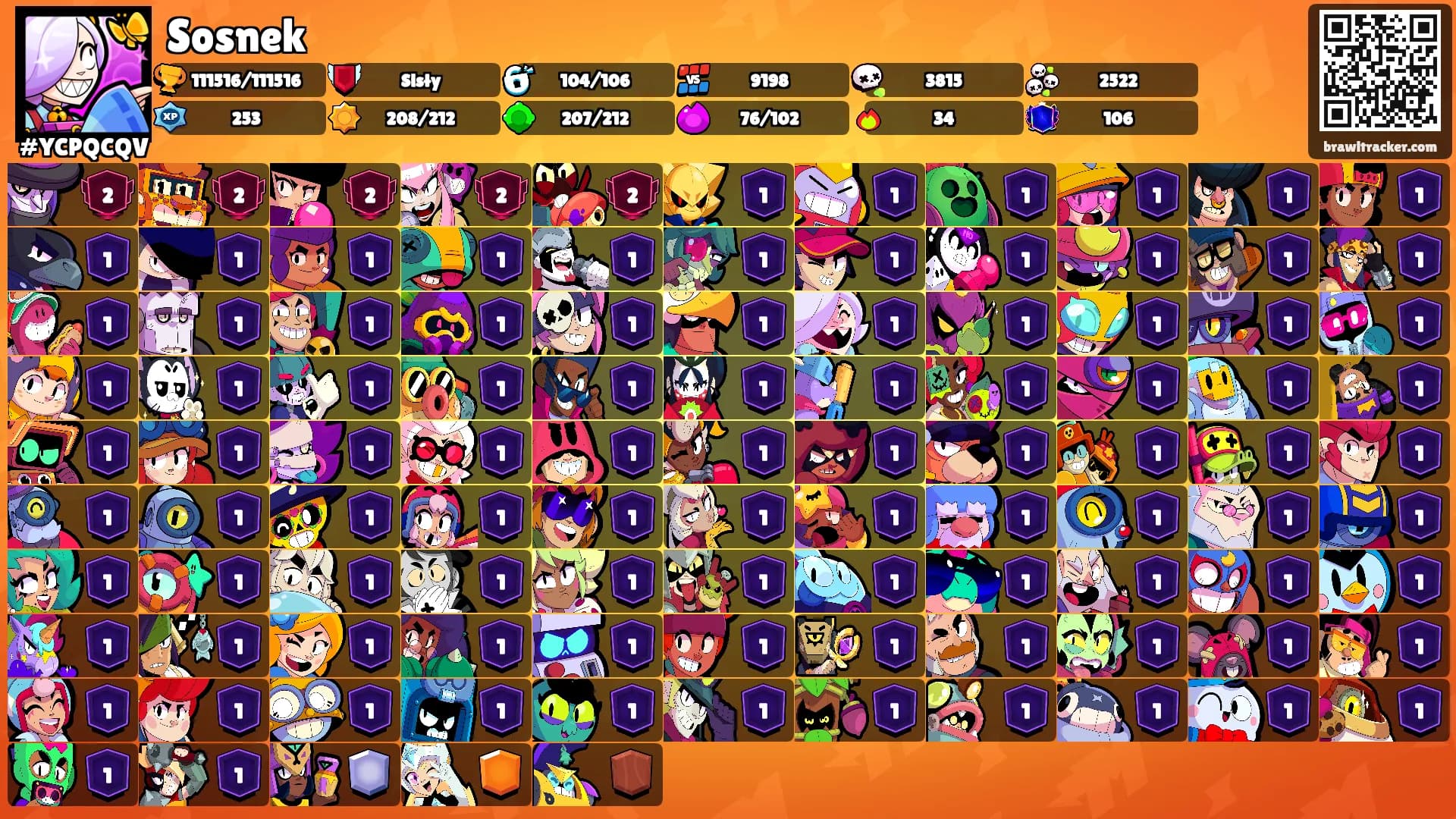 Sosnek's Ranks