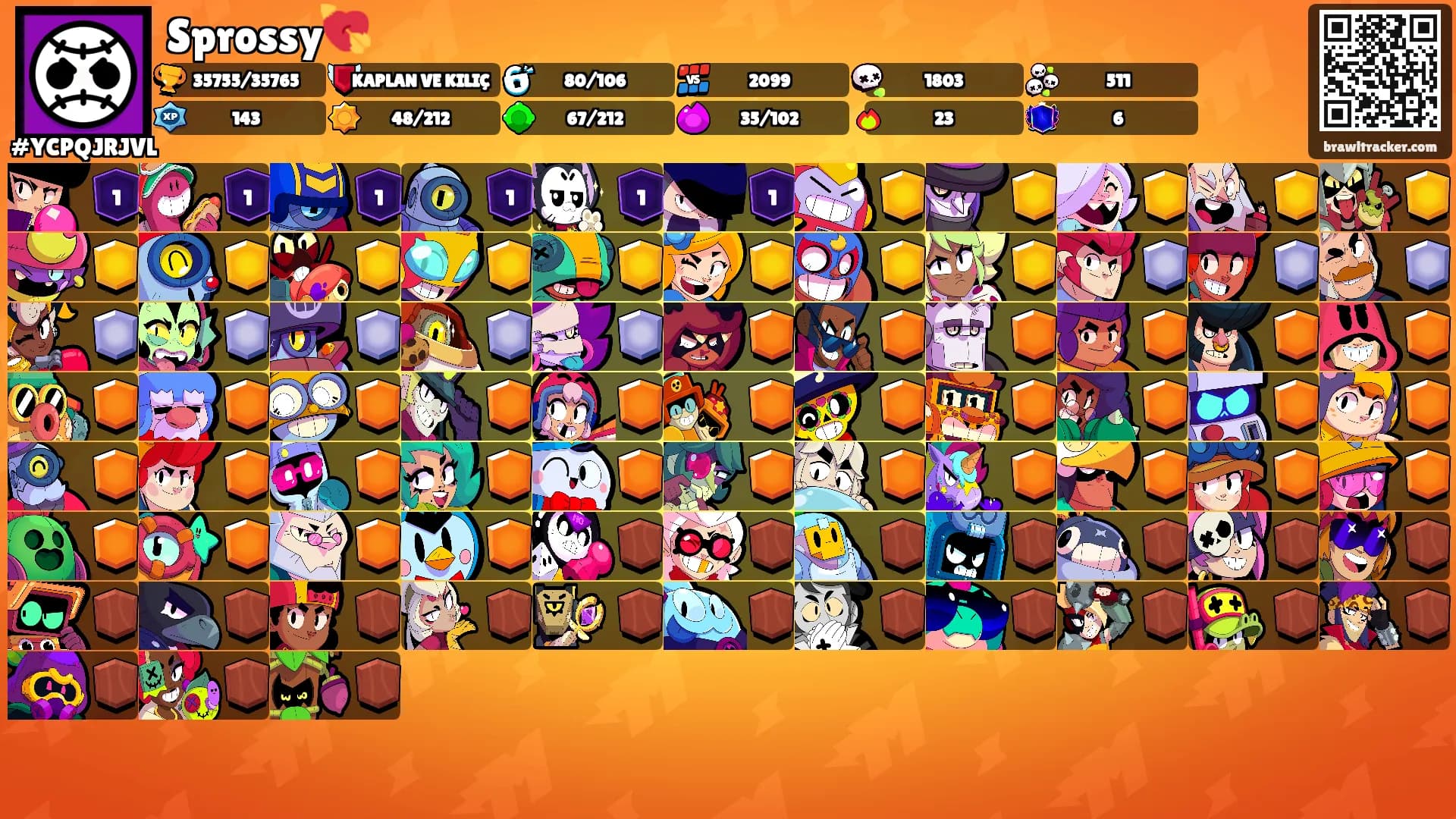 Sprossy💘's Ranks