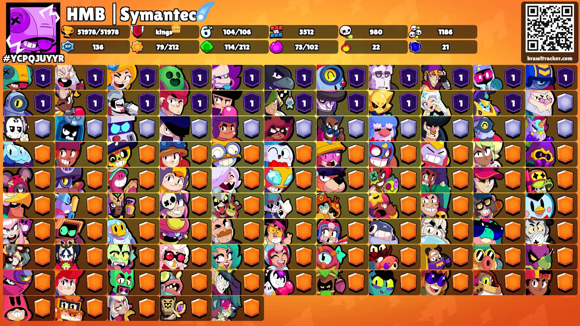 HMB |Symantec☄️'s Ranks