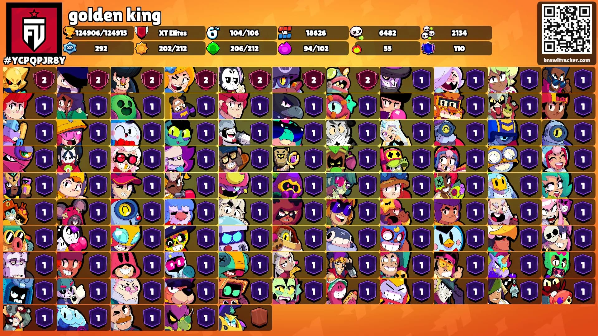 golden king's Ranks