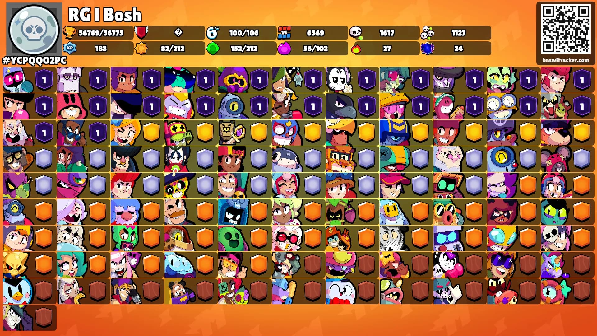 RG l Bosh's Ranks