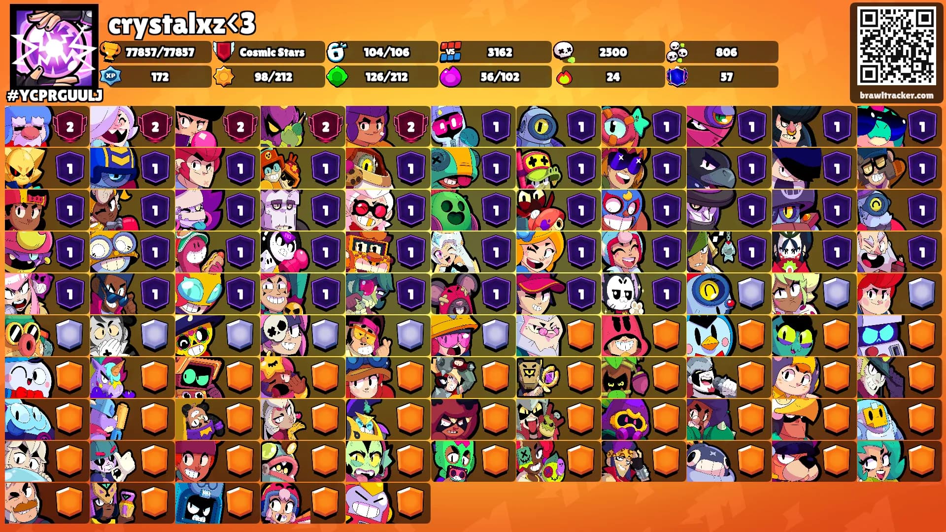 crystalxz<3's Ranks