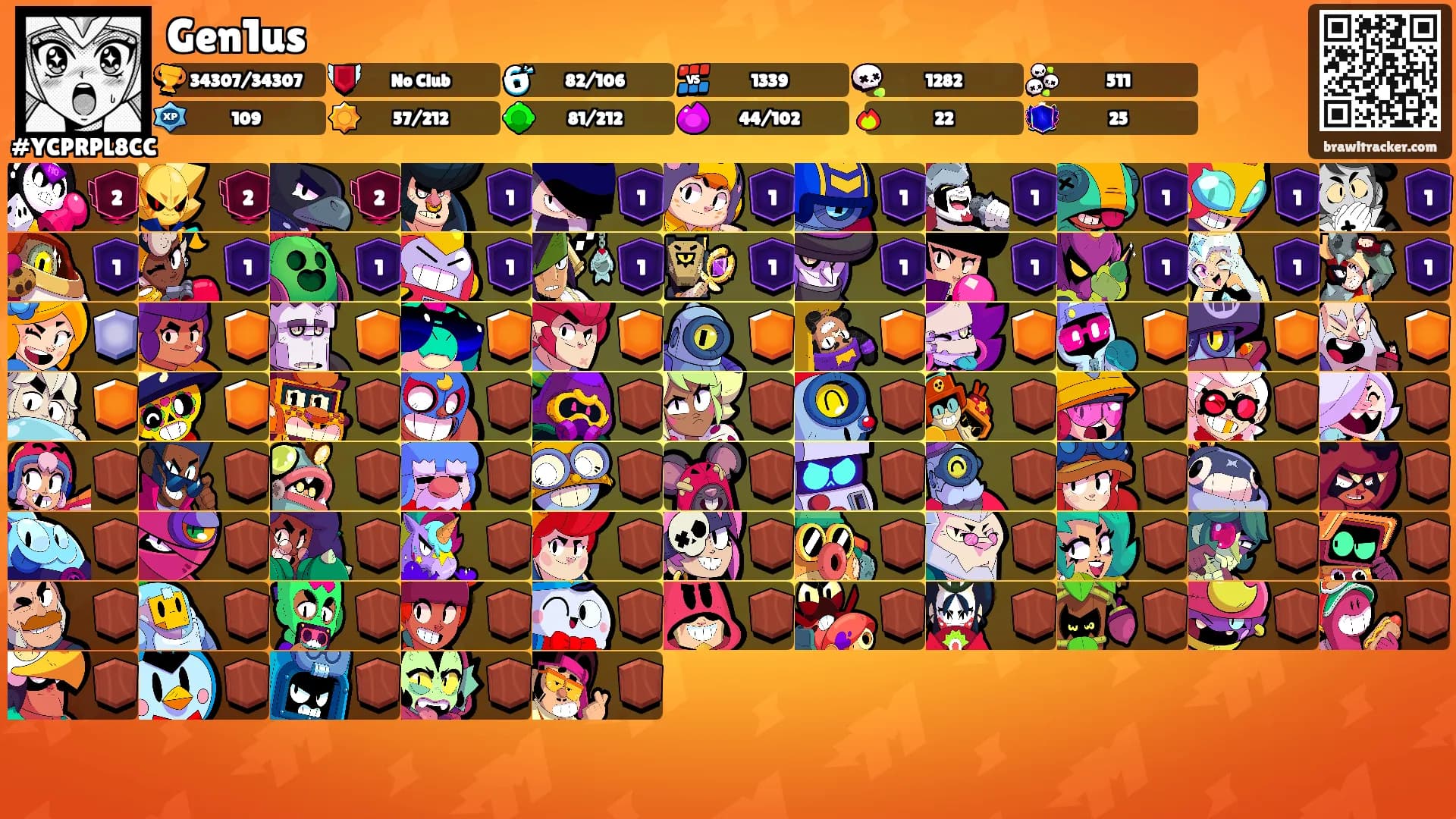 Gen1us's Ranks