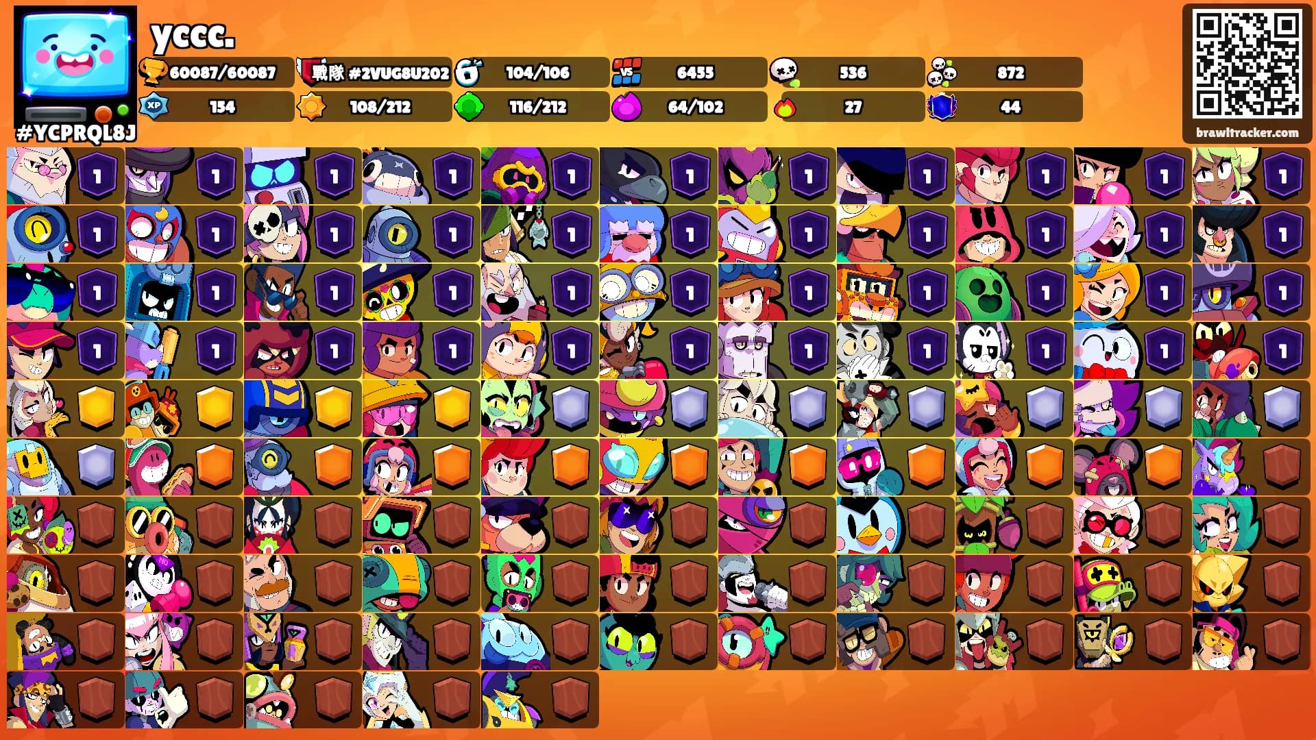 yccc.'s Ranks