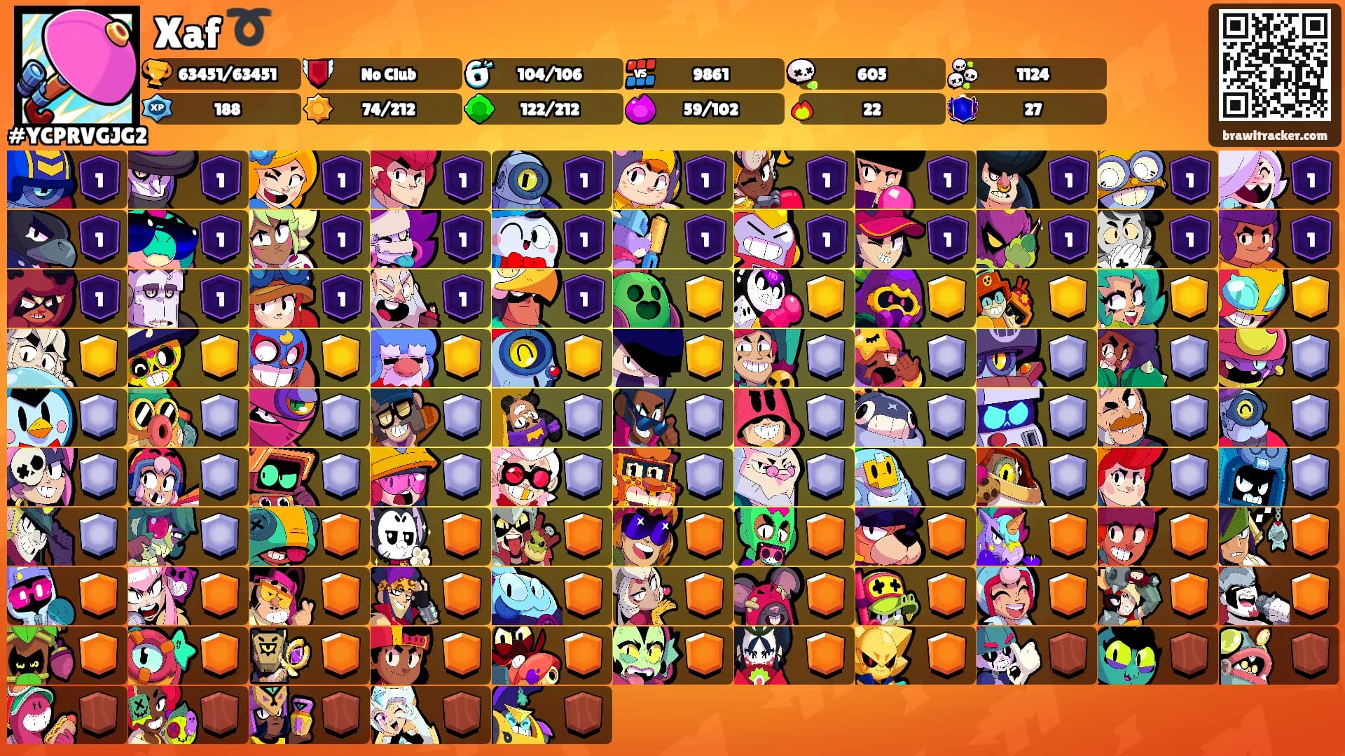 Xaf ➰'s Ranks