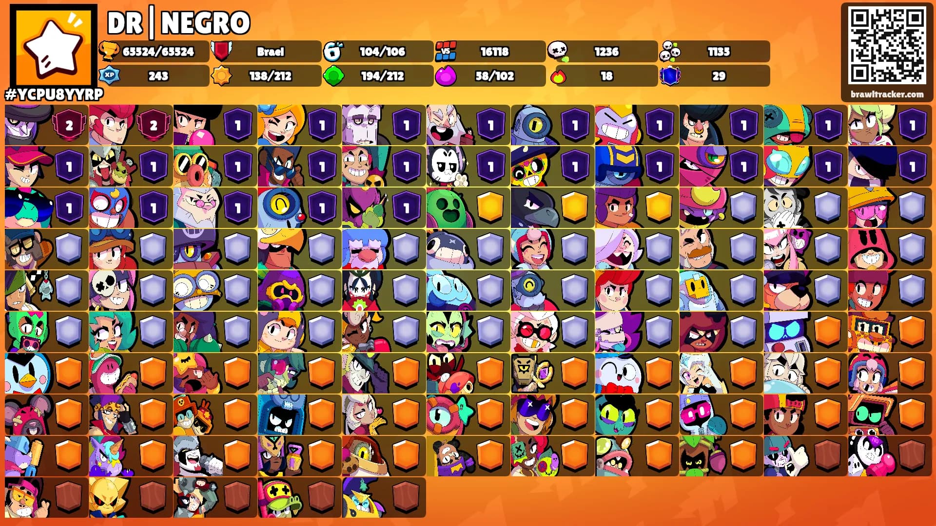 DR|NEGRO's Ranks