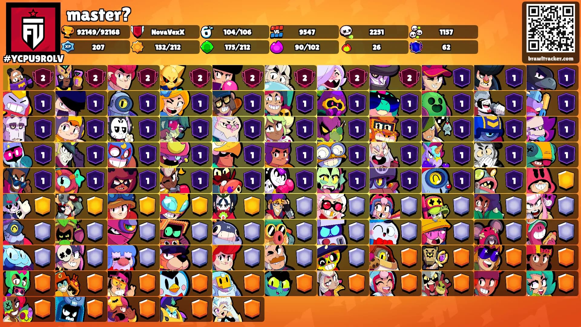 master?'s Ranks