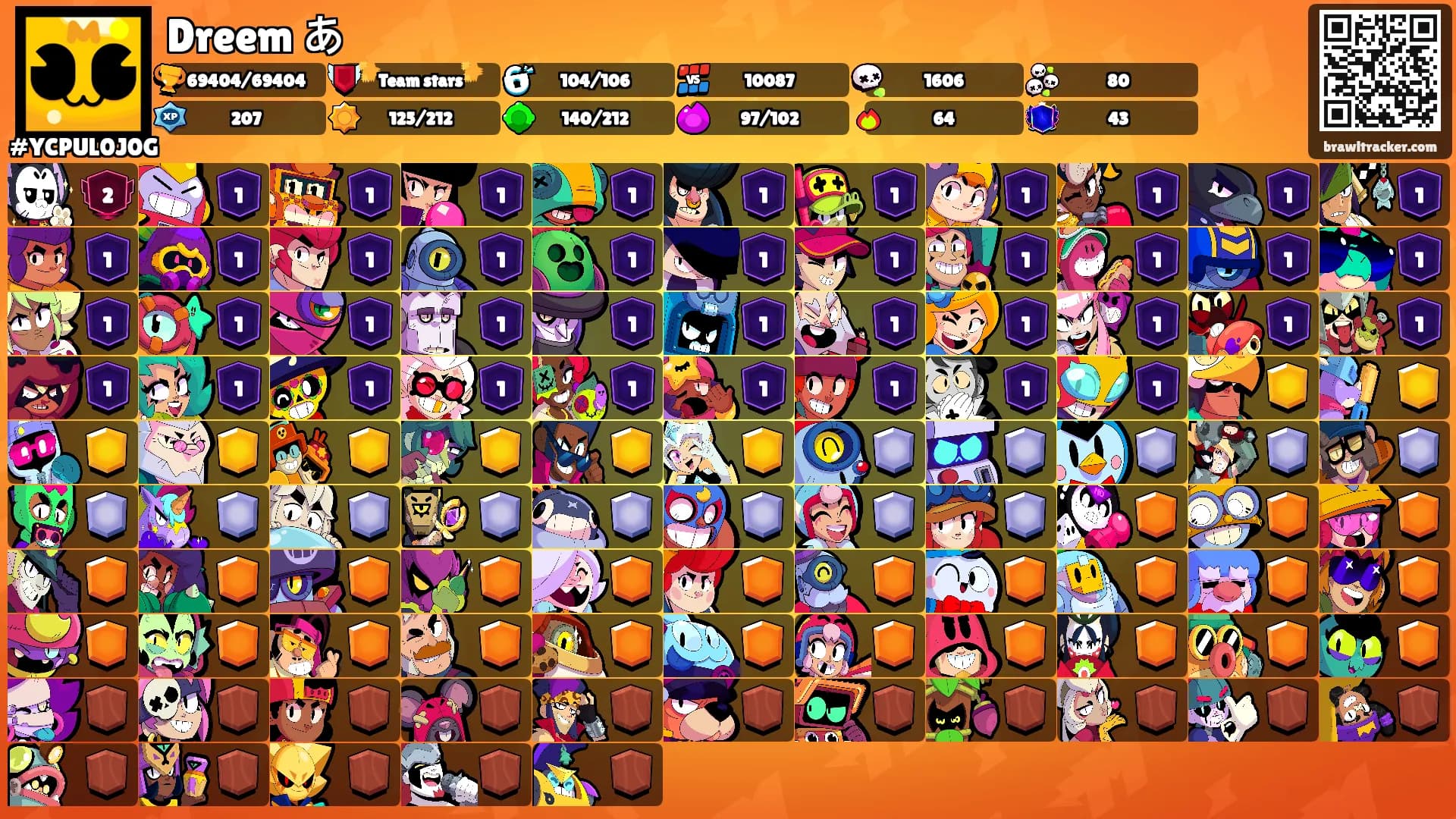 Dreem あ's Ranks