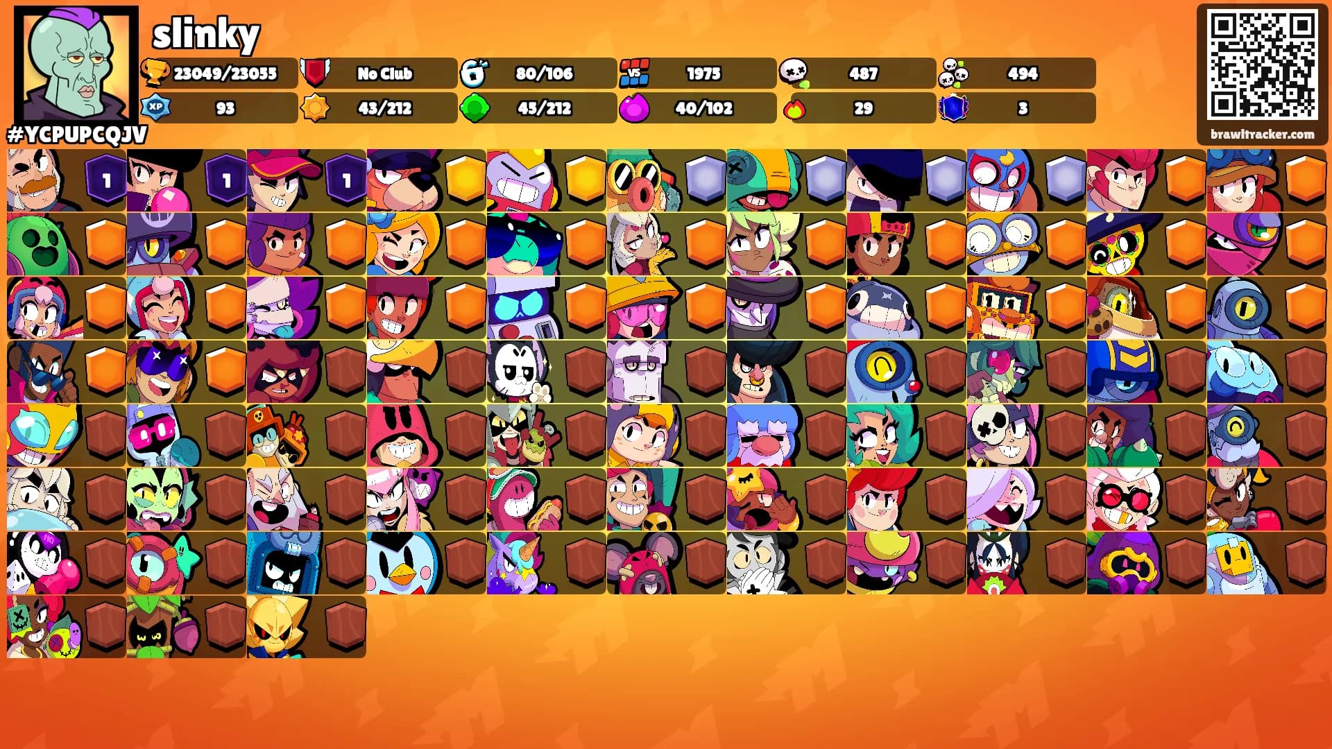 slinky's Ranks